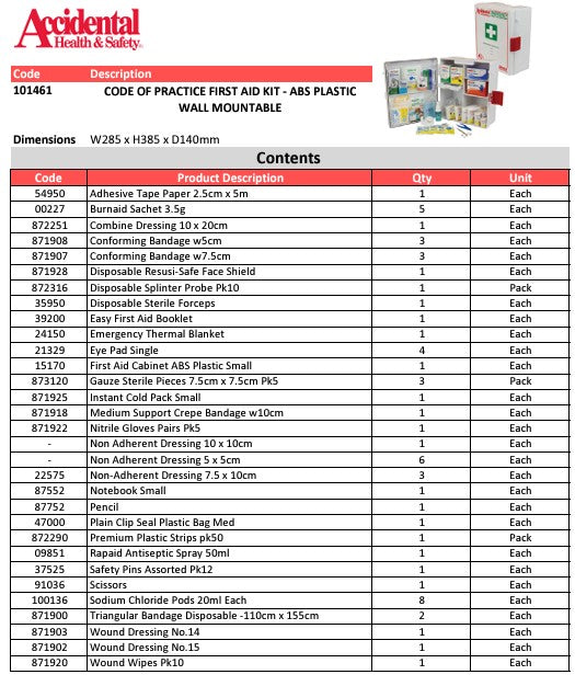 First Aid Kit National Workplace Small Poly Wall Mount