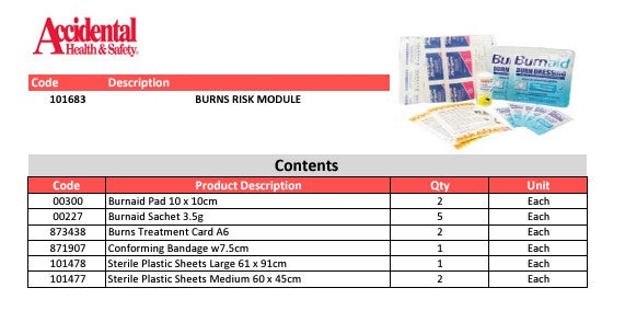 Code of Compliance Wound Care Module