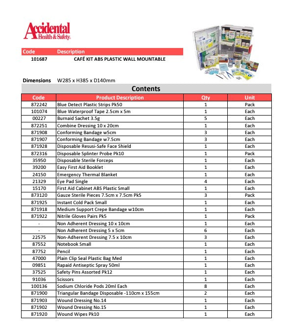 Cafe First Aid Kit ABS Plastic Wall Mountable