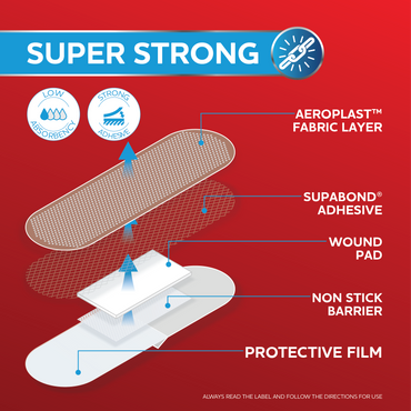 Aero Fabric Standard Strip 7.2 x 1.9cm Box 100