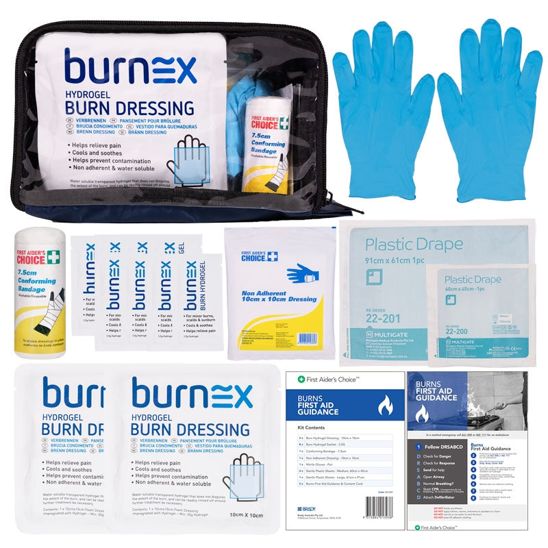 Burns Risk Module