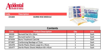 Code of Compliance Wound Care Module