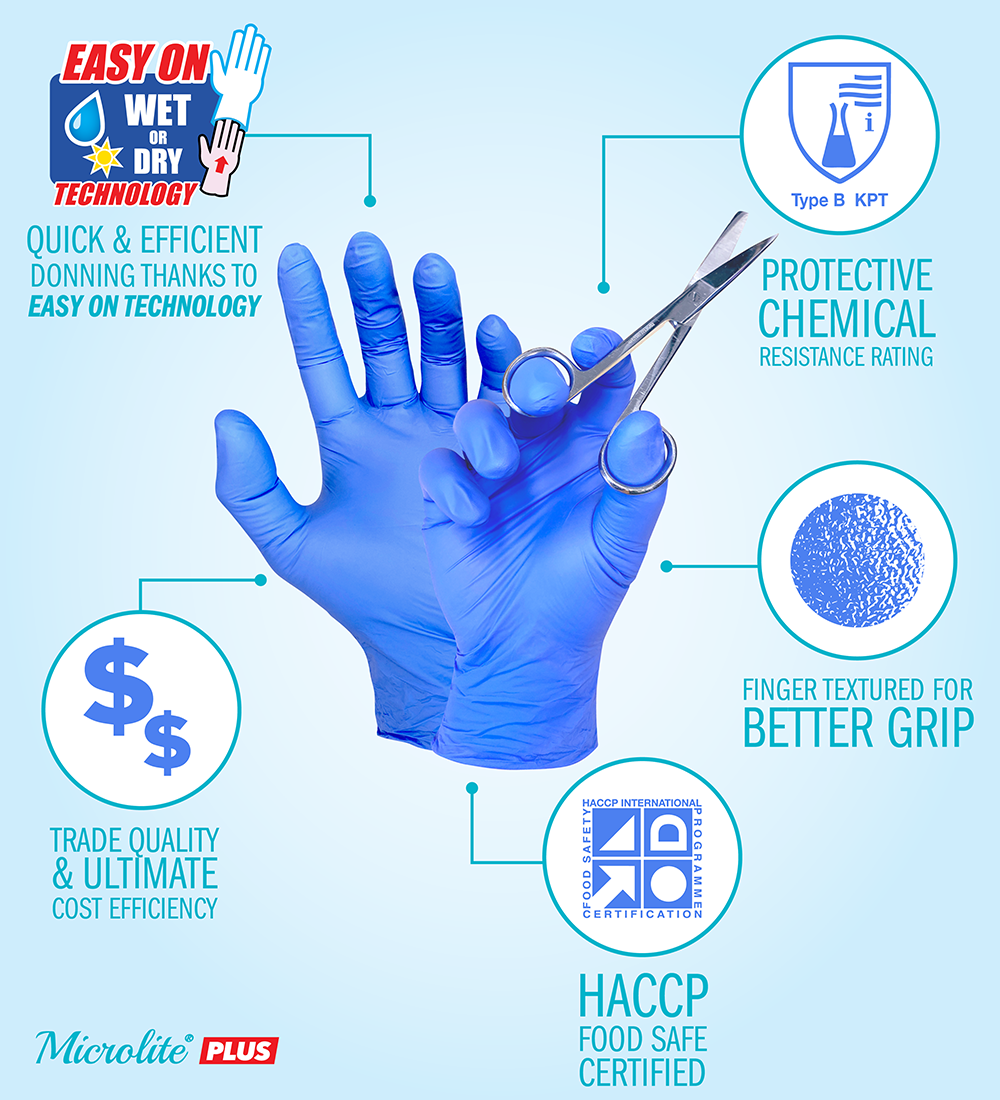 Microlite® Plus Nitrile Disposable Gloves - Size S