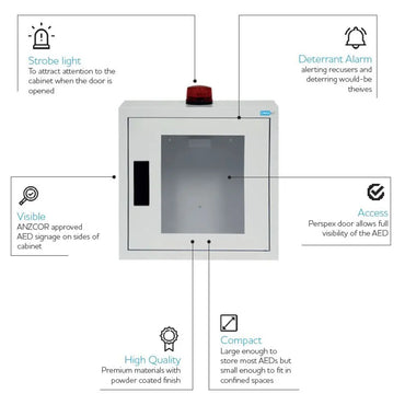 AED Cabinet Alarmed with Strobe Light 42x38x15.5cm