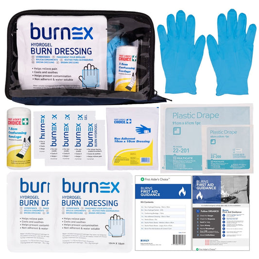 Burns Risk Module